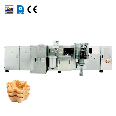 Ana motor 2.0hp / 1.5KW ile özelleştirilebilir waffle basket üretim hattı